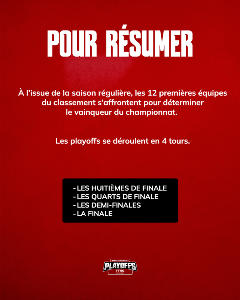 LE RÉSUMÉ